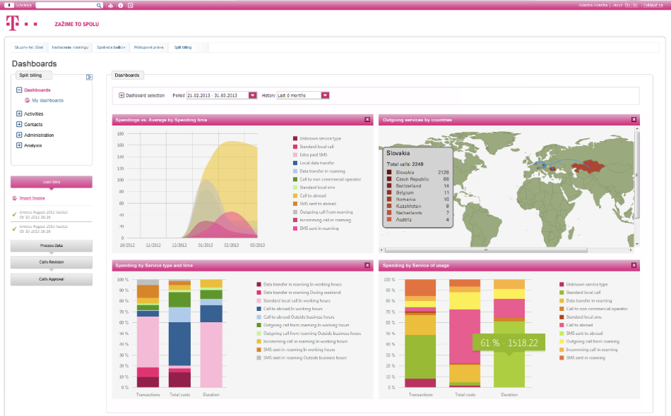 Callinspector screenshot 3