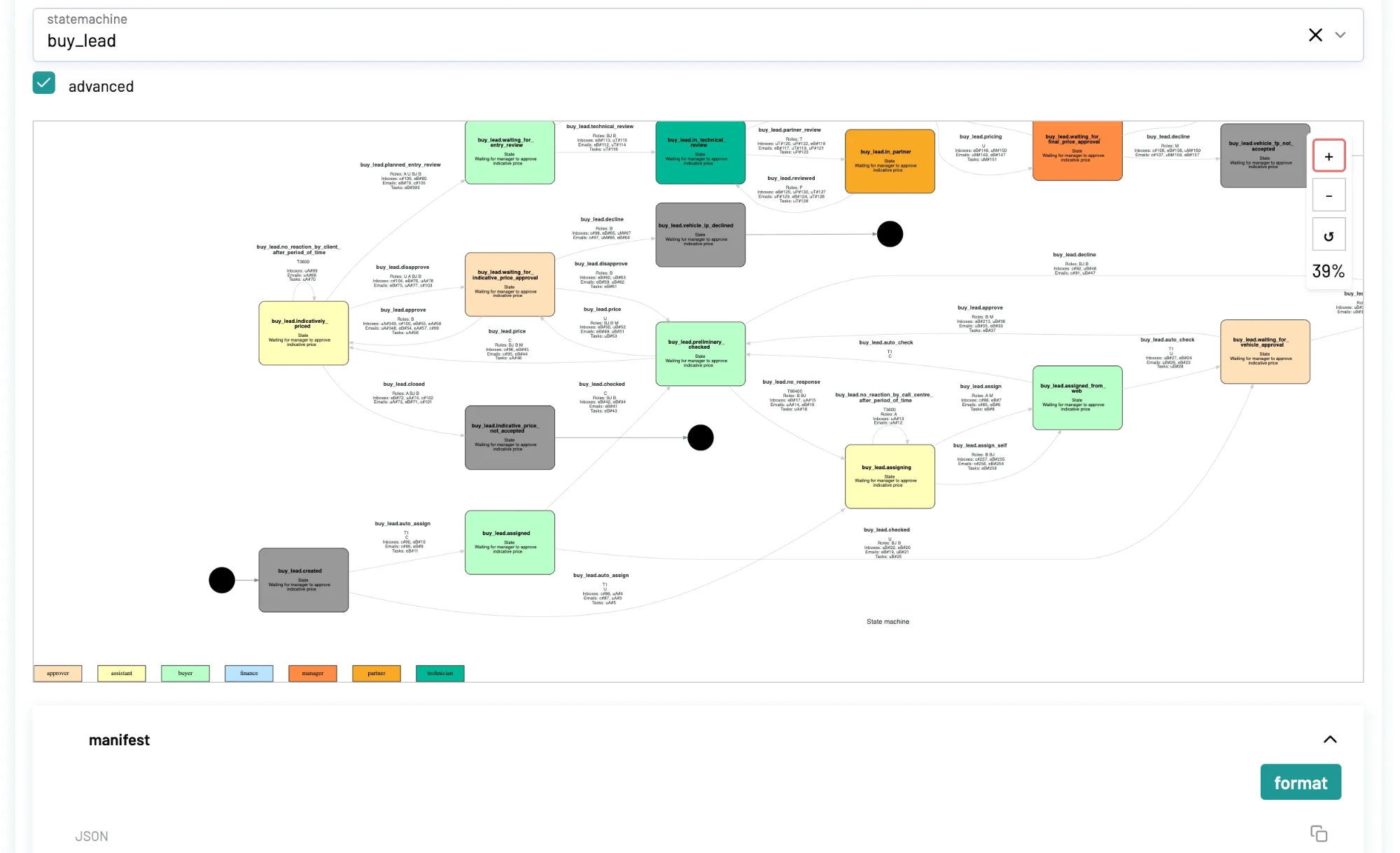 DisciplineWorkflow screenshot 2