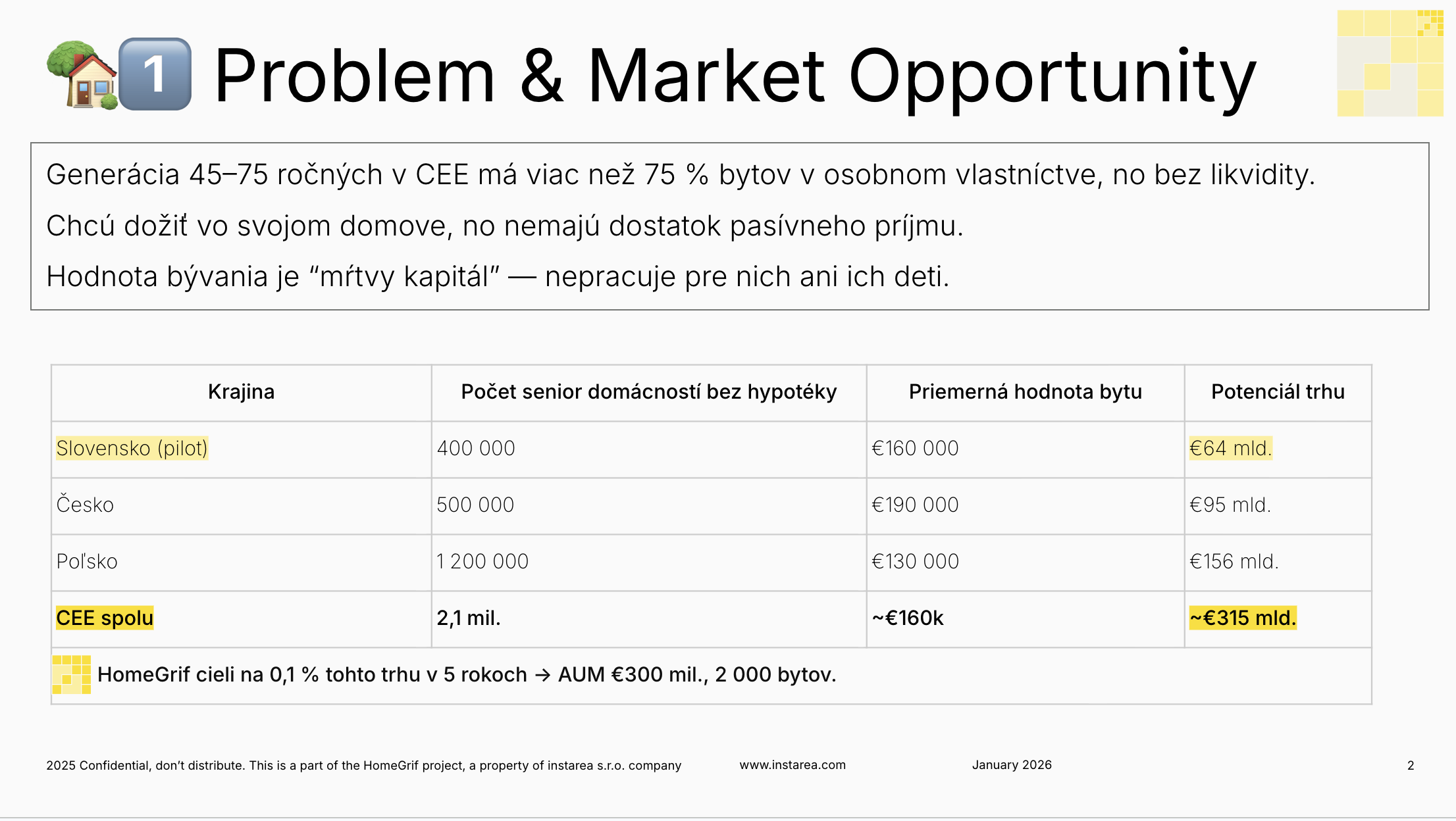 HomeGrif screenshot 3