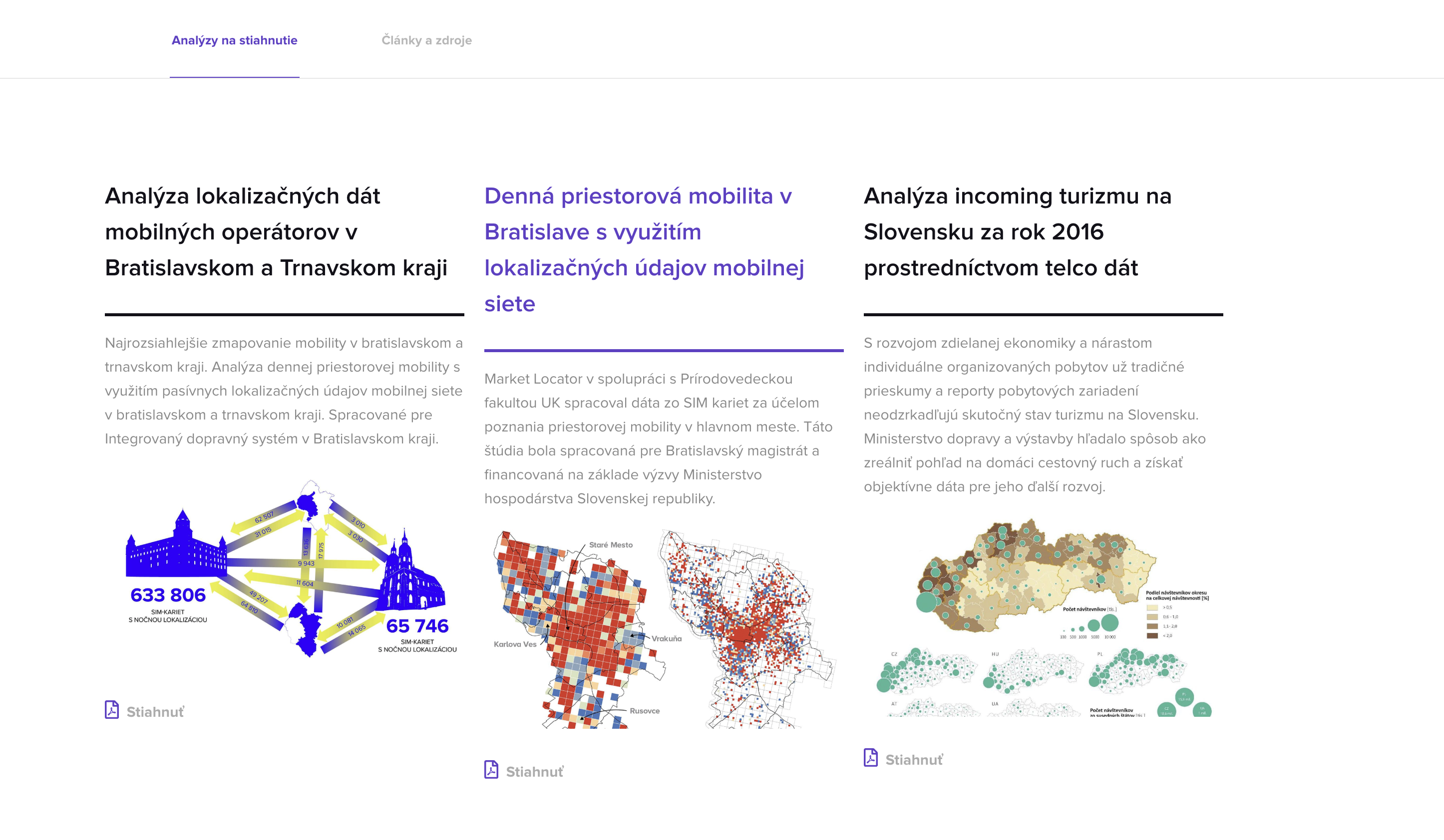 Crowdspector / Market Locator screenshot 6