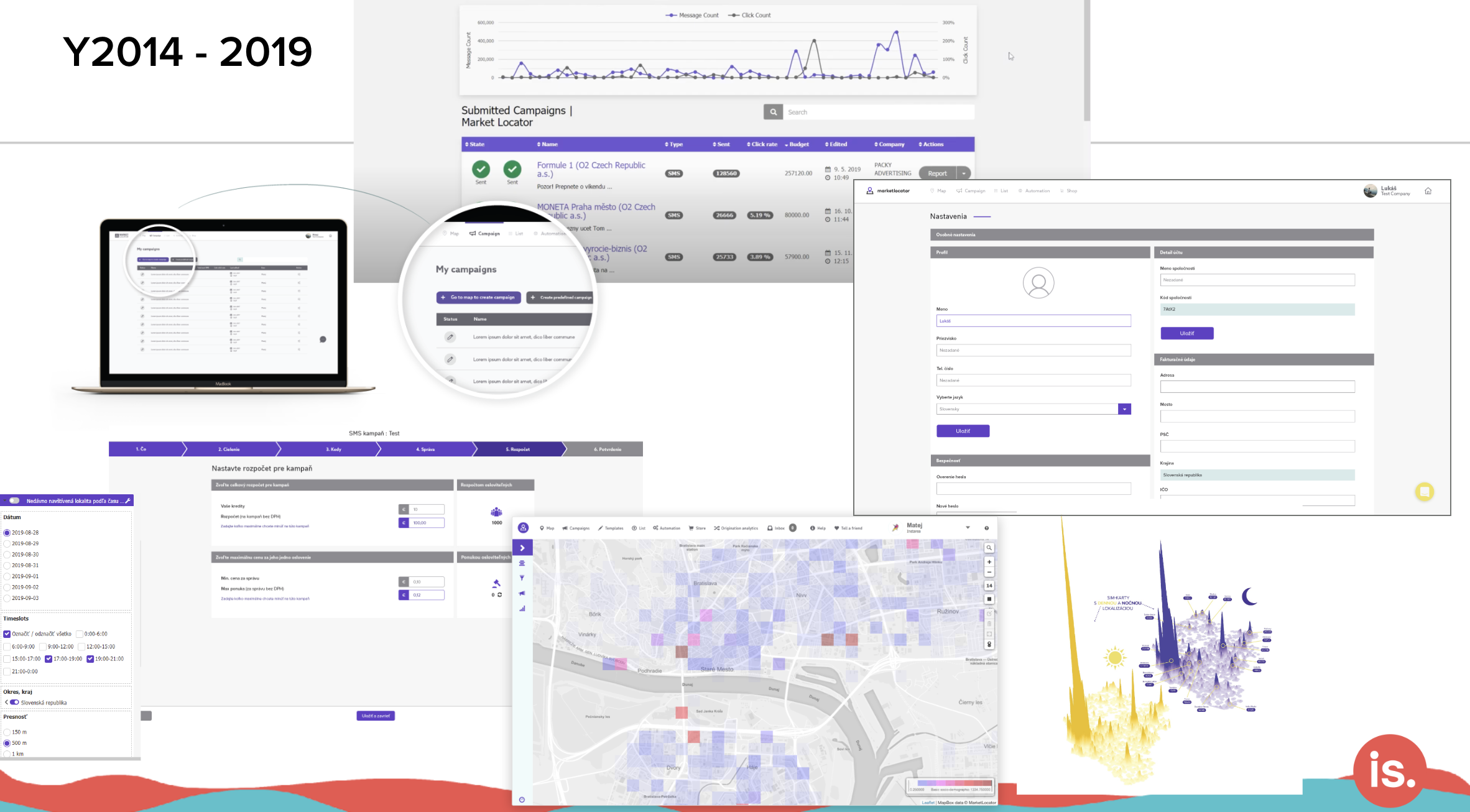 Crowdspector / Market Locator screenshot 1